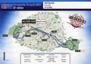 diplomes-marathon-paris-2012